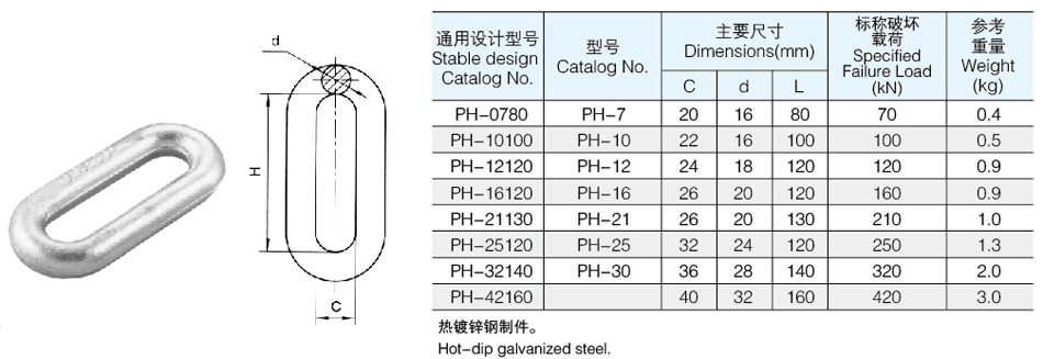延长环（环体整锻）